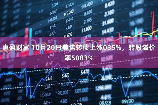 惠盈财富 10月20日美诺转债上涨035%，转股溢价率5083%