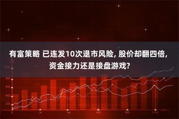 有富策略 已连发10次退市风险, 股价却翻四倍, 资金接力还是接盘游戏?
